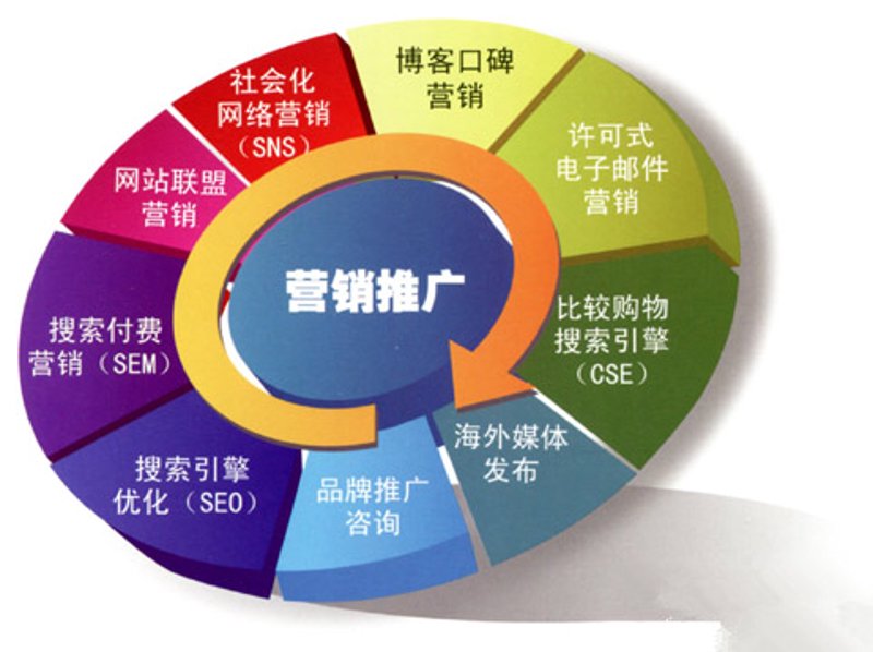 山西电商风起云涌：数字变革重塑商业未来