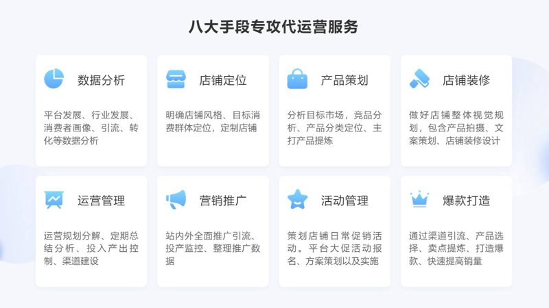 电商全案服务：助力企业迈向成功之路