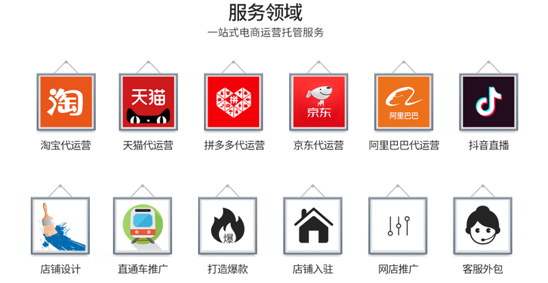 山西电子商务公司的蓬勃崛起