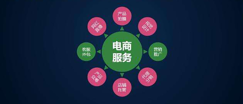 网络零售：选购指南