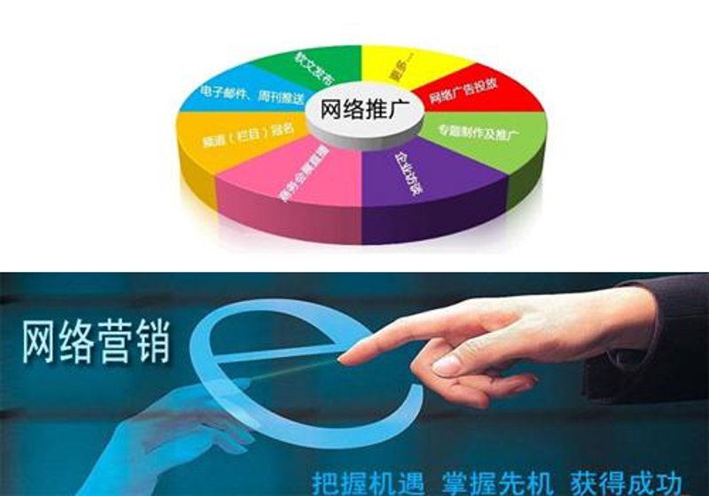 产品网络推广