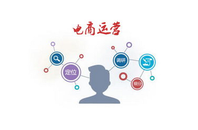寻找电商伙伴：如何挑选一家合适的山西电子商务公司